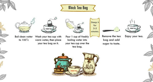 steeping instructions