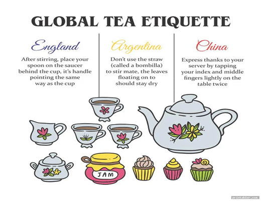 Tea Etiquette's